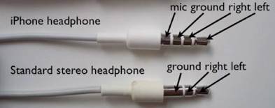 The difference between iPhone cables through the audio port and regular stereo cable