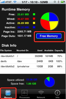 free virtual iphone memory with System Activity Monitor