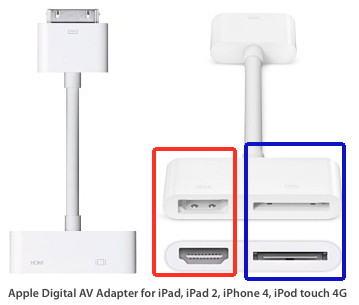 iPhone HDMI video out adapter